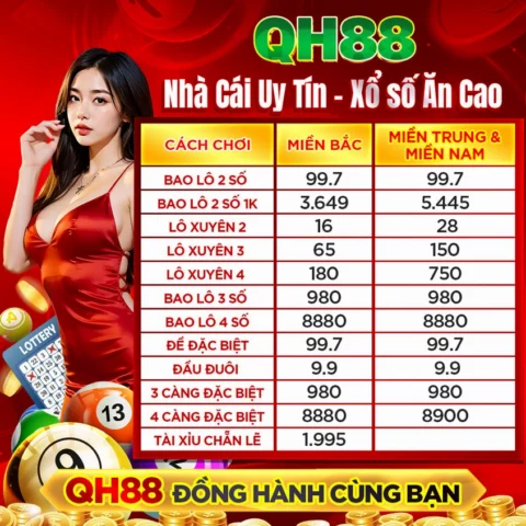 Đầu tư vàng và các kênh khác