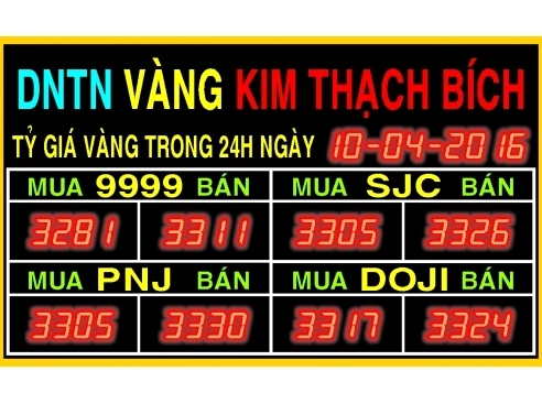 Giá Vàng Phú Yên Hôm Nay 2026: Cập Nhật Mới Nhất & Phân Tích Bảng giá vàng Phú Yên cập nhật