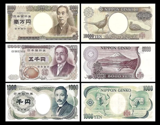 10 Man Bằng Bao Nhiêu Tiền Việt 2026: Cập Nhật Tỷ Giá Mới Nhất Biểu đồ đầu tư ngoại tệ