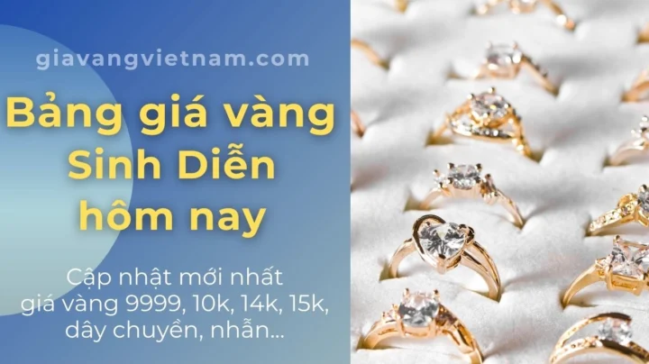Biểu đồ diễn biến giá vàng trong ngày
