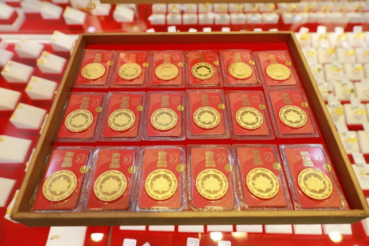 Biểu đồ giá vàng biến động