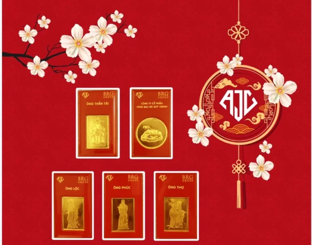 Giá Vàng SJC 2026: Dự Báo Xu Hướng & Phân Tích Chuyên Sâu Biểu đồ giá vàng biến động