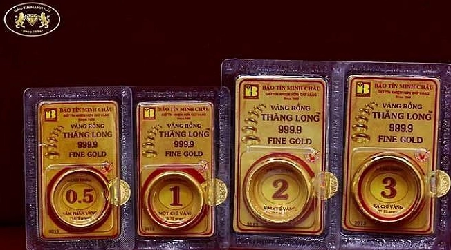 Biểu đồ giá vàng nhẫn Bảo Tín Minh Châu giảm