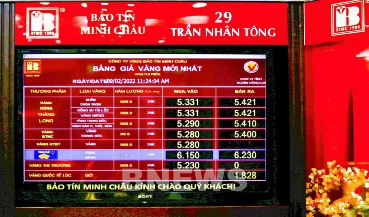 Giá vàng Bảo Tín Minh Châu 2026: Cập nhật & Dự báo Biểu đồ giá vàng SJC tại Bảo Tín Minh Châu