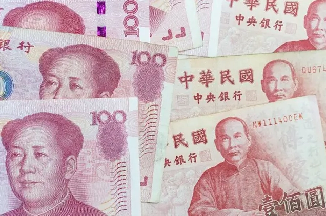 Biểu đồ lịch sử giá trị Nhân Dân Tệ