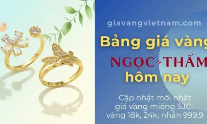 Biểu đồ phân tích giá vàng Ngọc Thẩm năm 2026