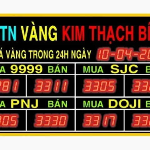 Dự báo giá vàng Kim Túc Phú Yên 2026