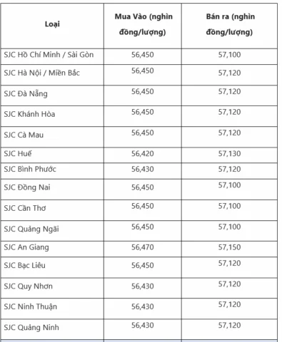 gia-vang-97-hom-nay-tai-tam-ky-cap-nhat-phan-tich-chi-tiet-2_494