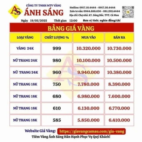 gia-vang-hom-nay-ca-mau-cap-nhat-moi-nhat-du-bao-2026_270
