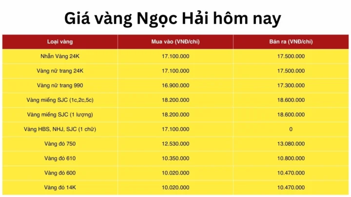 gia-vang-nam-2010-bien-ong-va-du-bao-2026_273