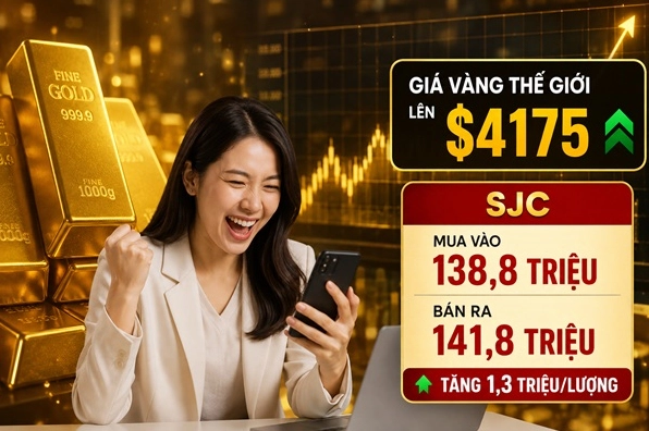 gia-vang-sjc-cho-en-hom-nay-bien-ong-va-phan-tich-chuyen-sau_324