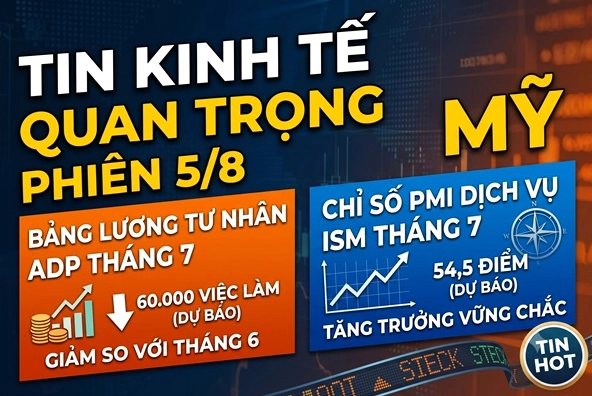Giá Vàng SJC Chợ Đen Hôm Nay: Biến Động và Phân Tích Chuyên Sâu 2026 Phân tích biểu đồ giá vàng SJC chợ đen